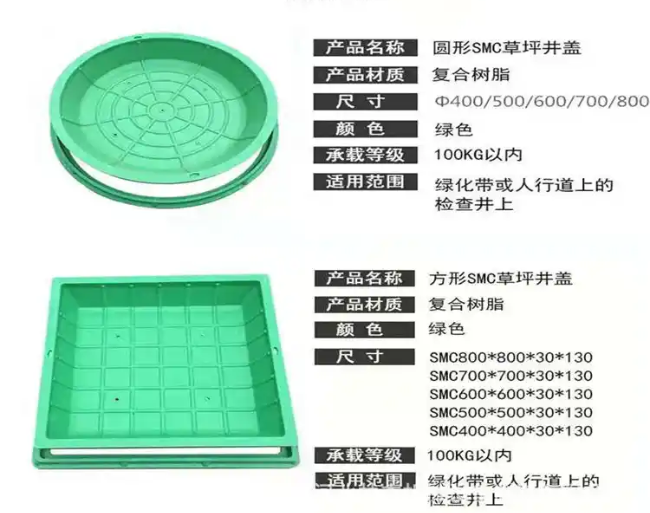 乐昌树脂复合种植井盖展示